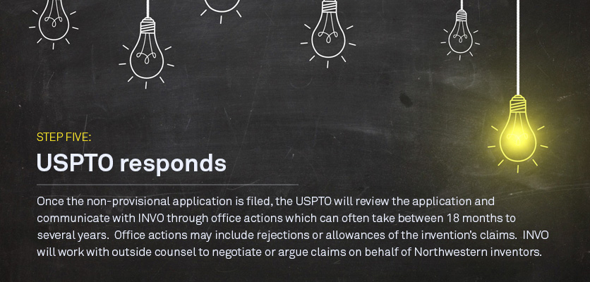 Step Five: USPTO responds Once the non-provisional application is filed, it can take anywhere between 18 months to several years for a response from the USPTO. Possible actions to the application’s claims include rejections, objections or allowances. 