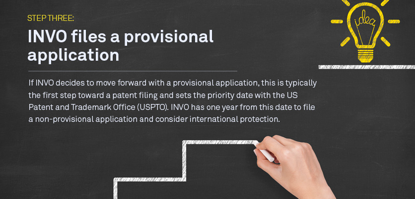 Step Three: INVO will file a provisional application This is the first step toward a patent. This sets the priority date with the US Patent and Trademark Office (USPTO). Inventors and INVO have one year from this date to produce data and assess the invention to create the strongest possible non-provisional application. 